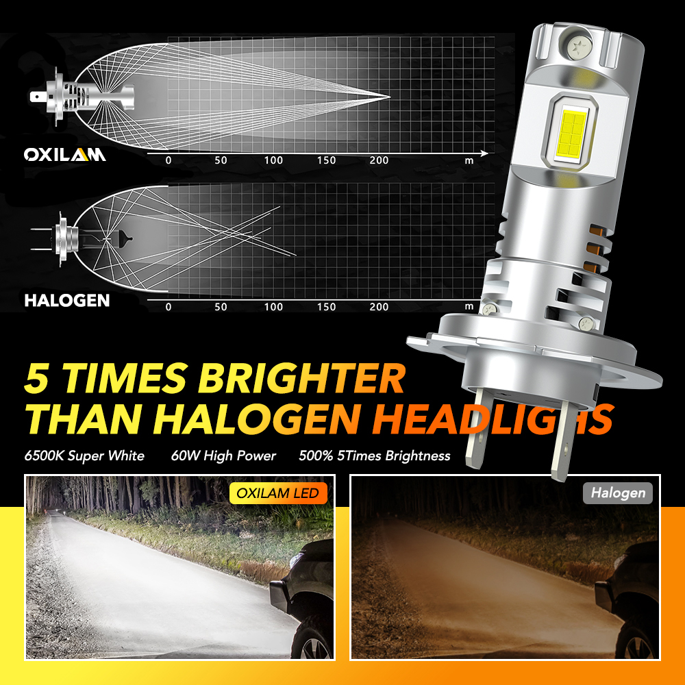 2Pcs H7 LED Can bus Car Headli - Headlight Aiming Tool のレビューと価格