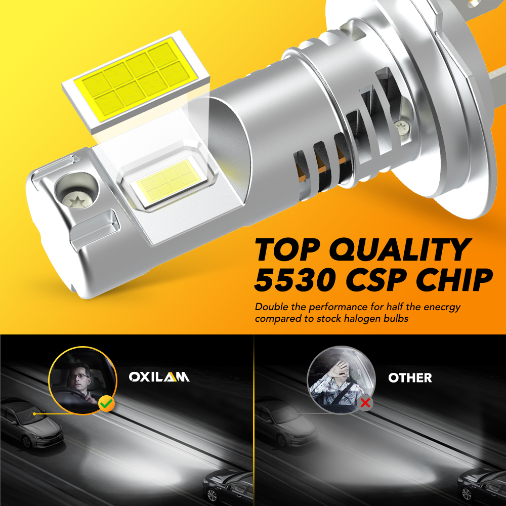 2Pcs H7 LED Can bus Car Headli - Headlight Aiming Tool のレビューと価格