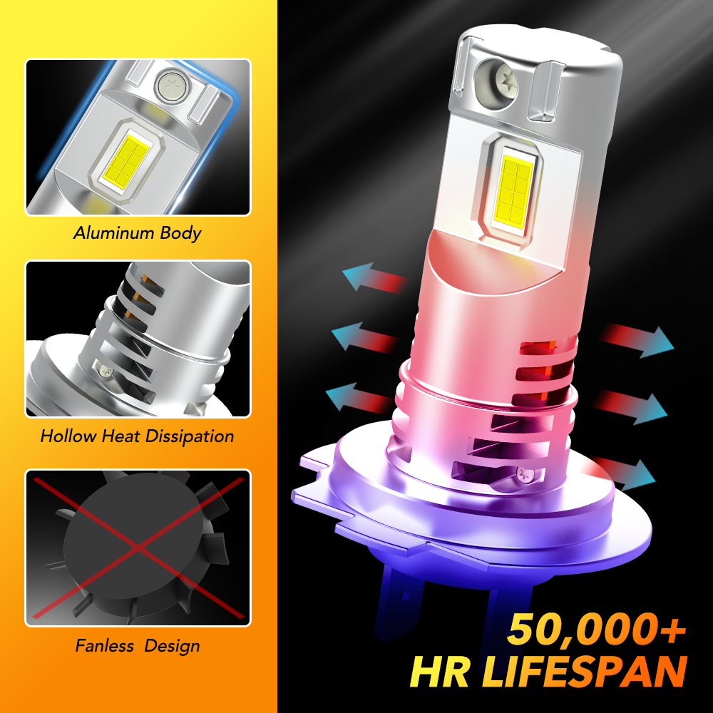 2Pcs H7 LED Can bus Car Headli - Headlight Aiming Tool のレビューと価格