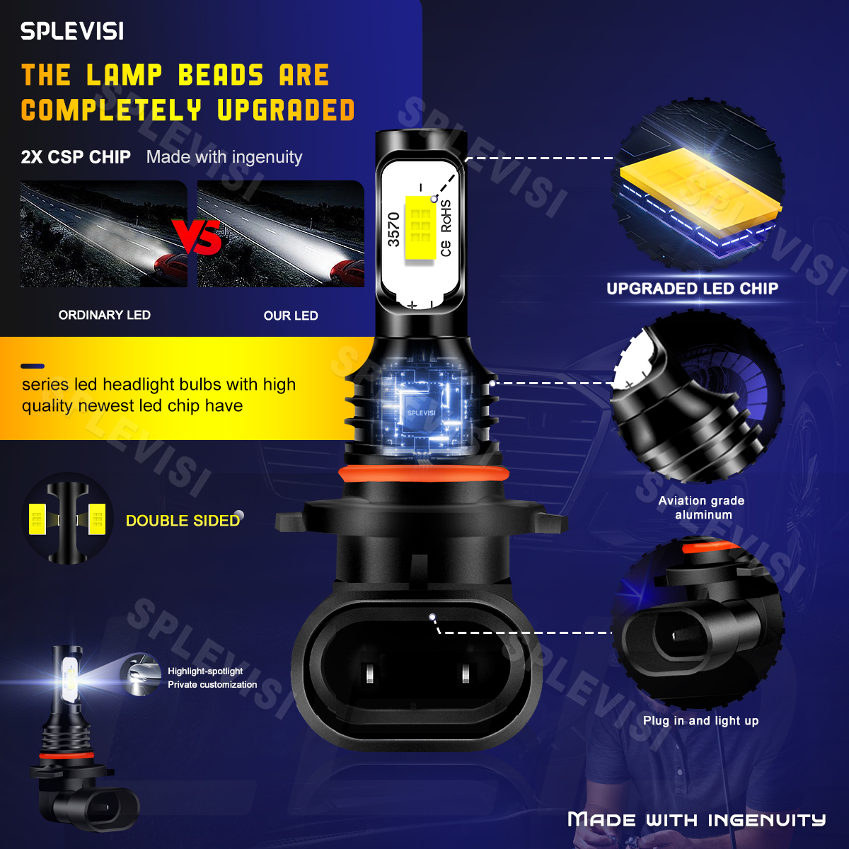 2PCS Car Fitment LED Headlight - Headlight Aiming Tool のレビューと価格