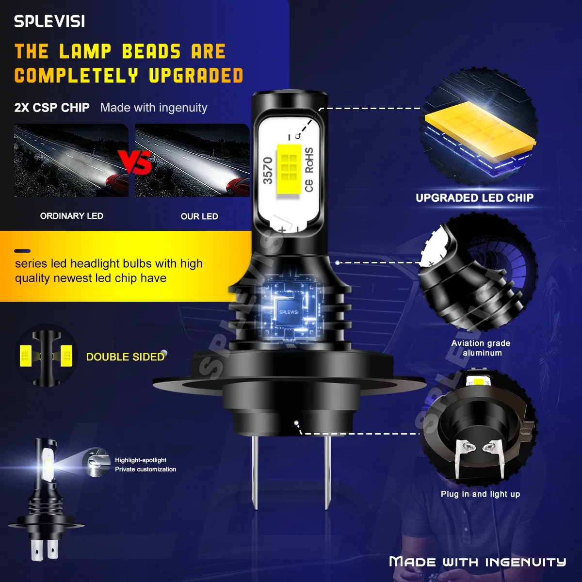 Luces Led Para Vehiculos 2x H7 - Headlight Aiming Tool のレビューと価格