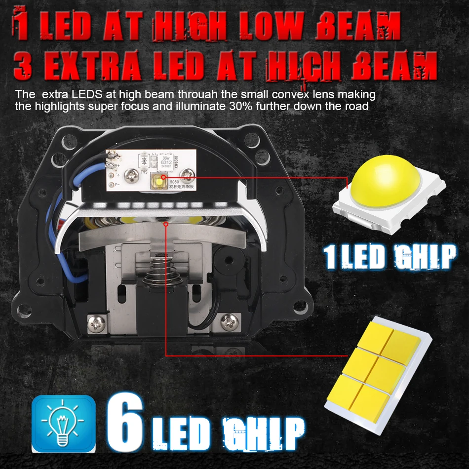 Bi LED Projector Lenses 3 Inch - Headlight Aiming Tool のレビューと価格