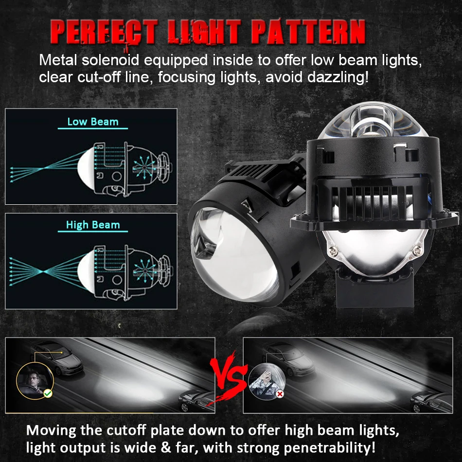 Bi LED Projector Lenses 3 Inch - Headlight Aiming Tool のレビューと価格
