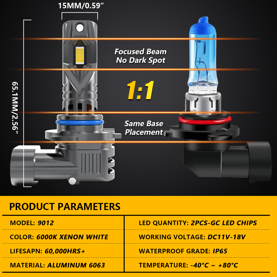 2x 9012 HIR2 LED Headlight Bul - Headlight Aiming Tool のレビューと価格