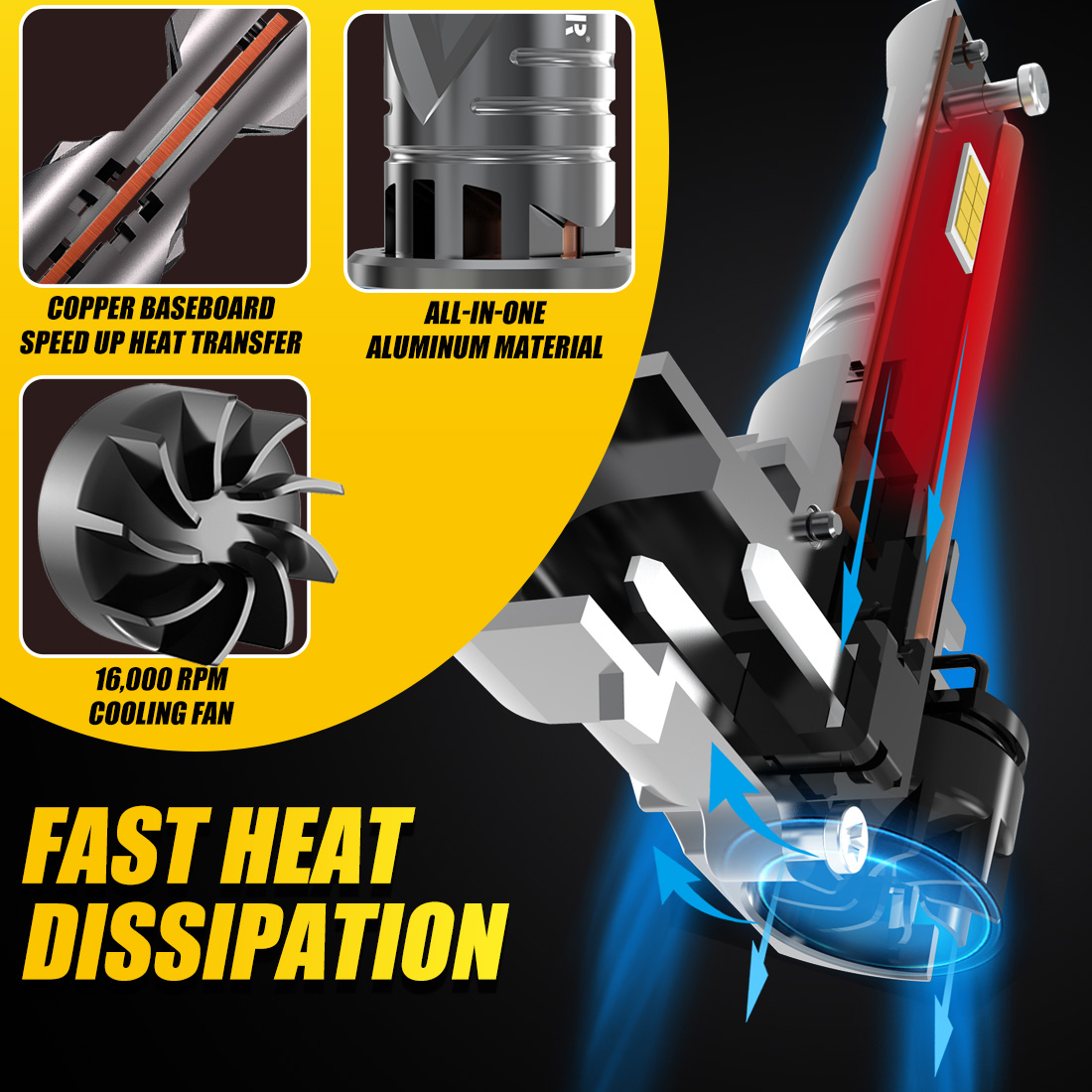 2x 9012 HIR2 LED Headlight Bul - Headlight Aiming Tool のレビューと価格