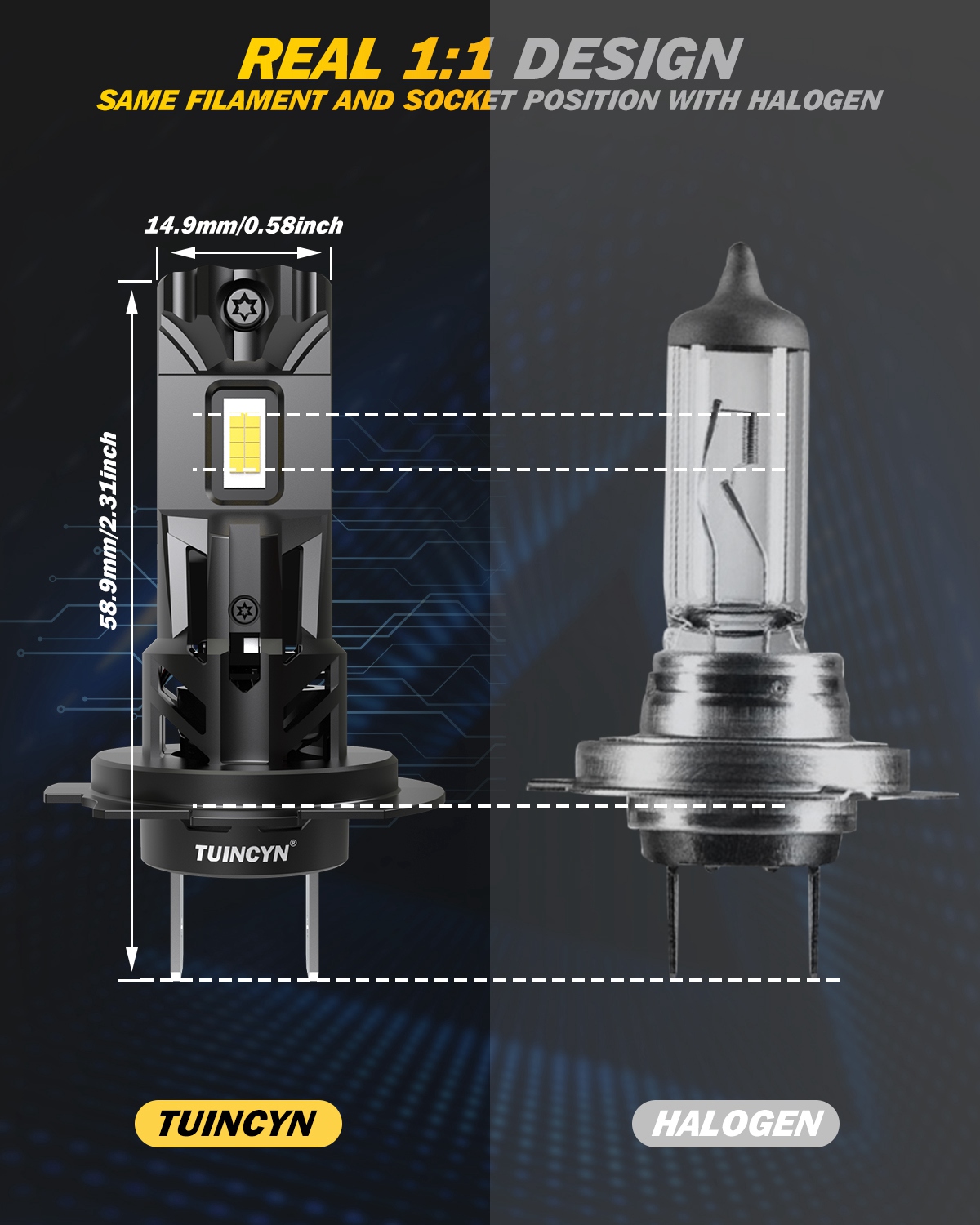 2x 22000LM 100W H7 LED Car Hea - Headlight Aiming Tool のレビューと価格