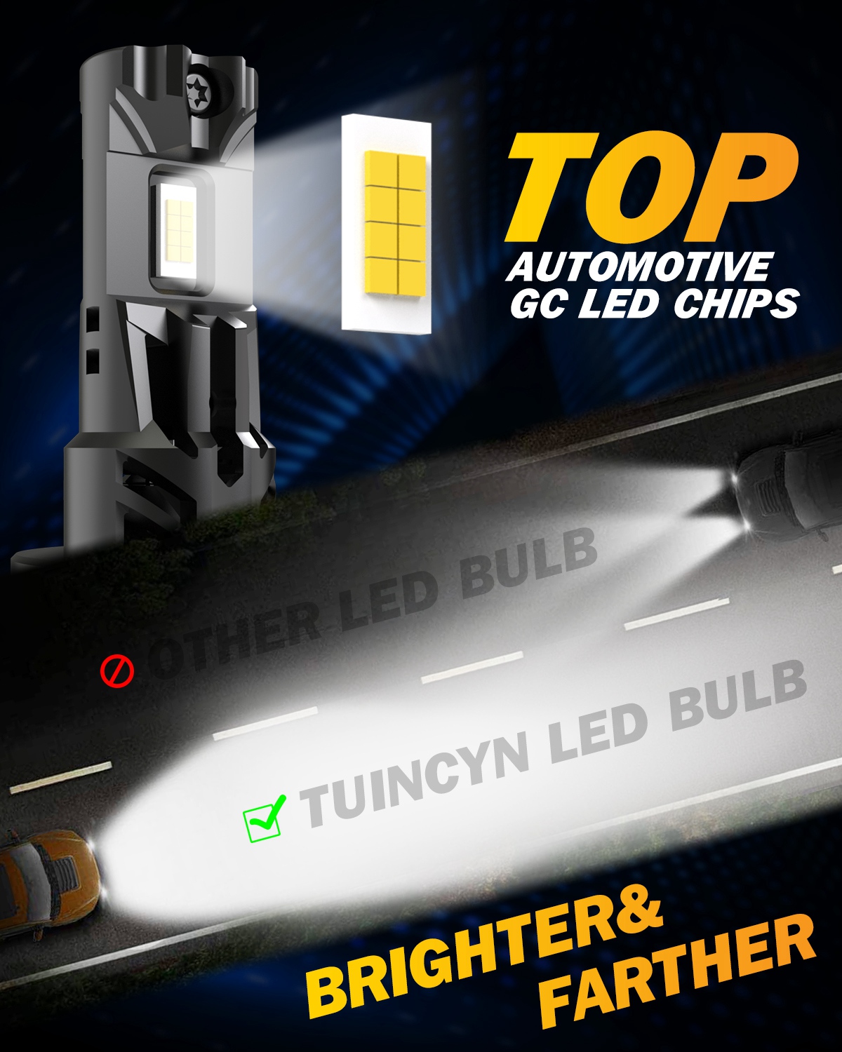 2x 22000LM 100W H7 LED Car Hea - Headlight Aiming Tool のレビューと価格