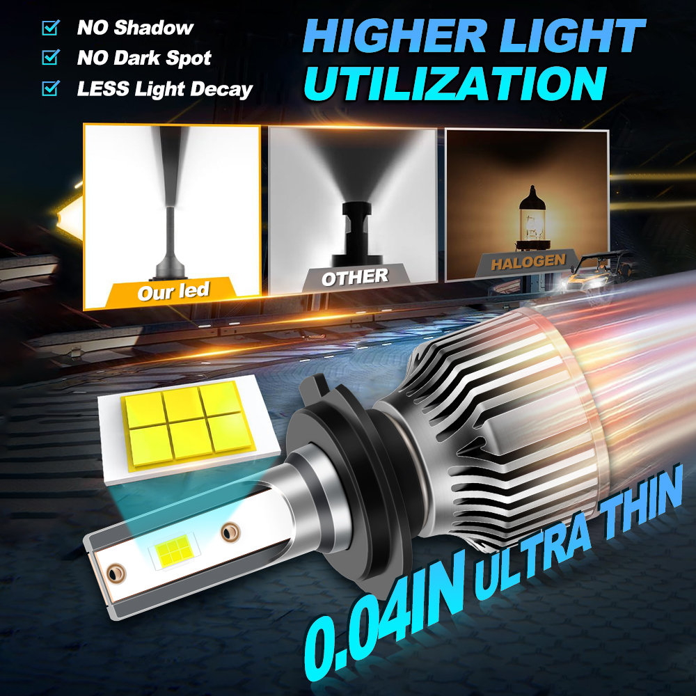 9012 HIR2 LED Headlight 120W 2 - Headlight Aiming Tool のレビューと価格
