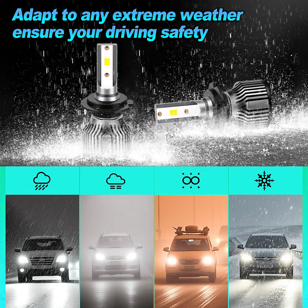 9012 HIR2 LED Headlight 120W 2 - Headlight Aiming Tool のレビューと価格