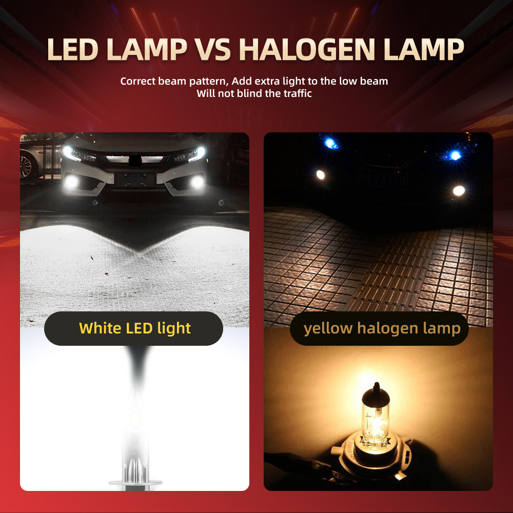 2/4Pcs LED Headlight Wireless  - Headlight Aiming Tool のレビューと価格