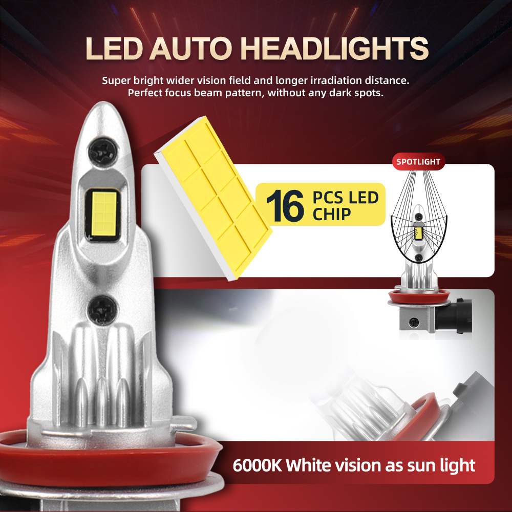 2/4Pcs LED Headlight Wireless  - Headlight Aiming Tool のレビューと価格