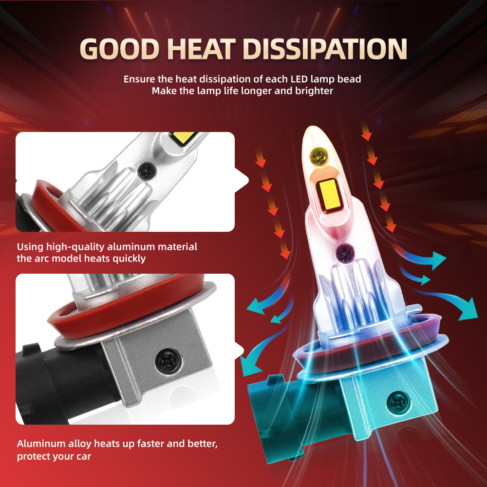 2/4Pcs LED Headlight Wireless  - Headlight Aiming Tool のレビューと価格
