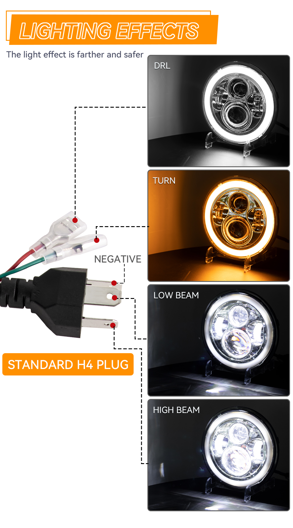 7inch LED Headlight Halo Angle - Headlight Aiming Tool のレビューと価格