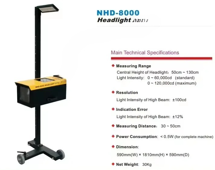 Headlight Focusing Machine Cal - Headlight Aiming Tool のレビューと価格