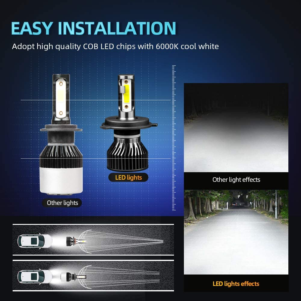 240W 40000LM LED Headlight 600 - Headlight Aiming Tool のレビューと価格