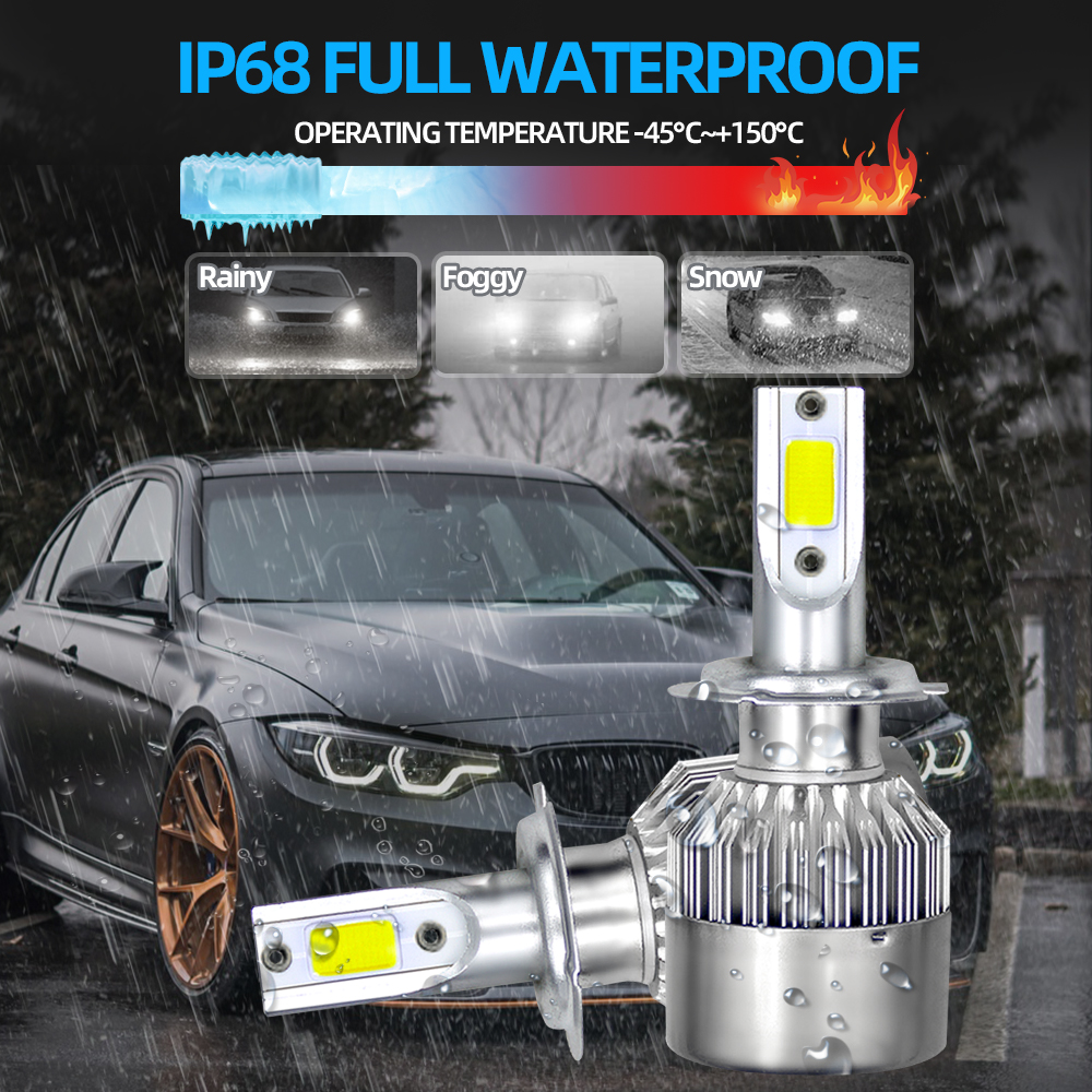 LED Car Headlight Bulbs 9005 H - Headlight Aiming Tool のレビューと価格