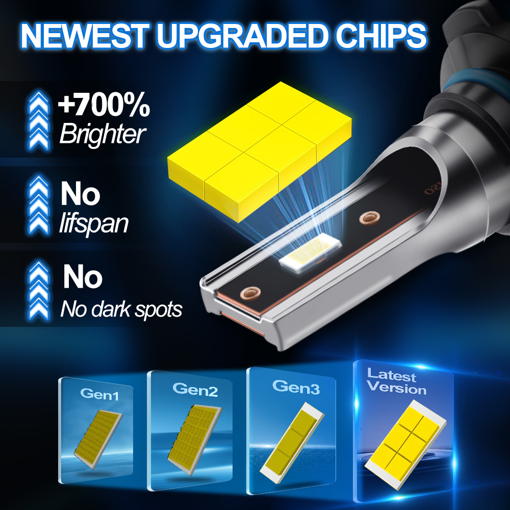 6Pcs 30000LM Canbus Car LED He - Headlight Aiming Tool のレビューと価格