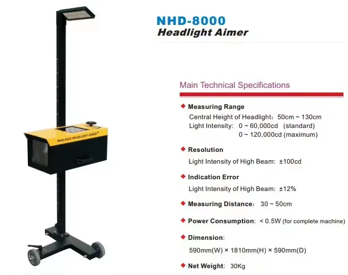 Headlight Focusing Machine Cal - Headlight Aiming Tool のレビューと価格