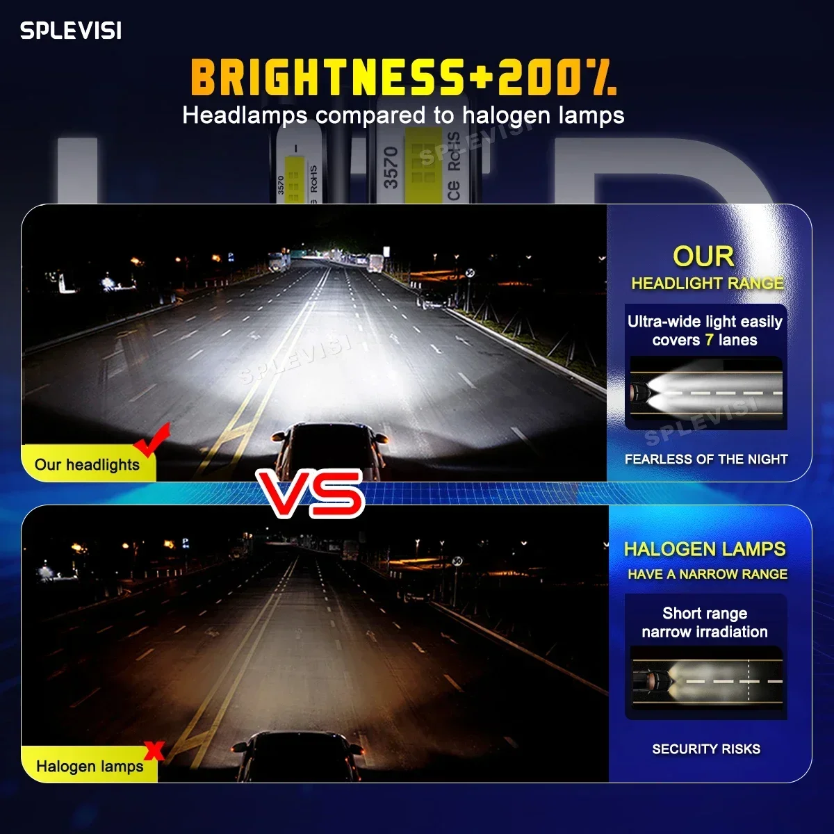 LED Headlight Hi Low Beam For  - Headlight Aiming Tool のレビューと価格