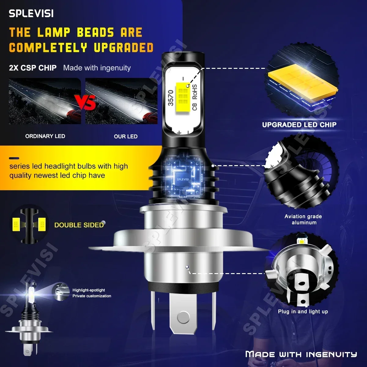 LED Headlight Hi Low Beam For  - Headlight Aiming Tool のレビューと価格