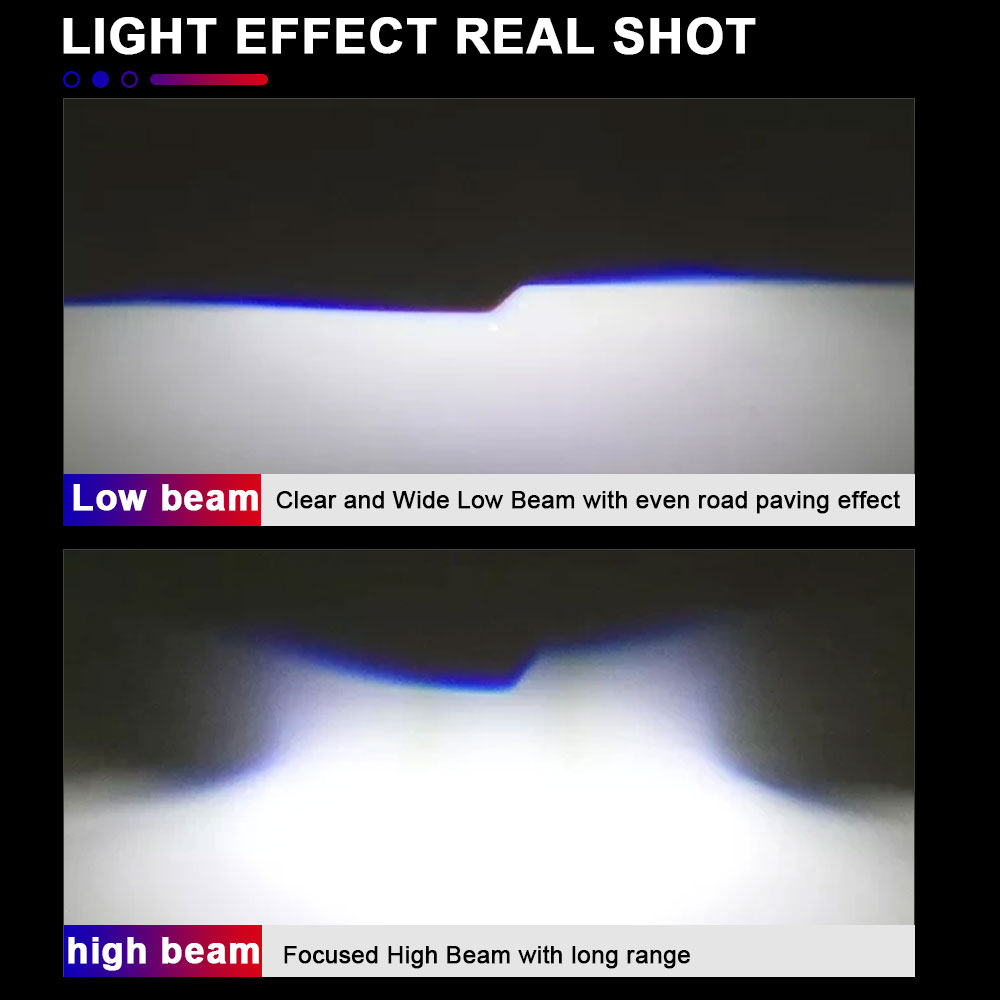1.5 Inch Bi Led Laser Headligh - Headlight Aiming Tool のレビューと価格