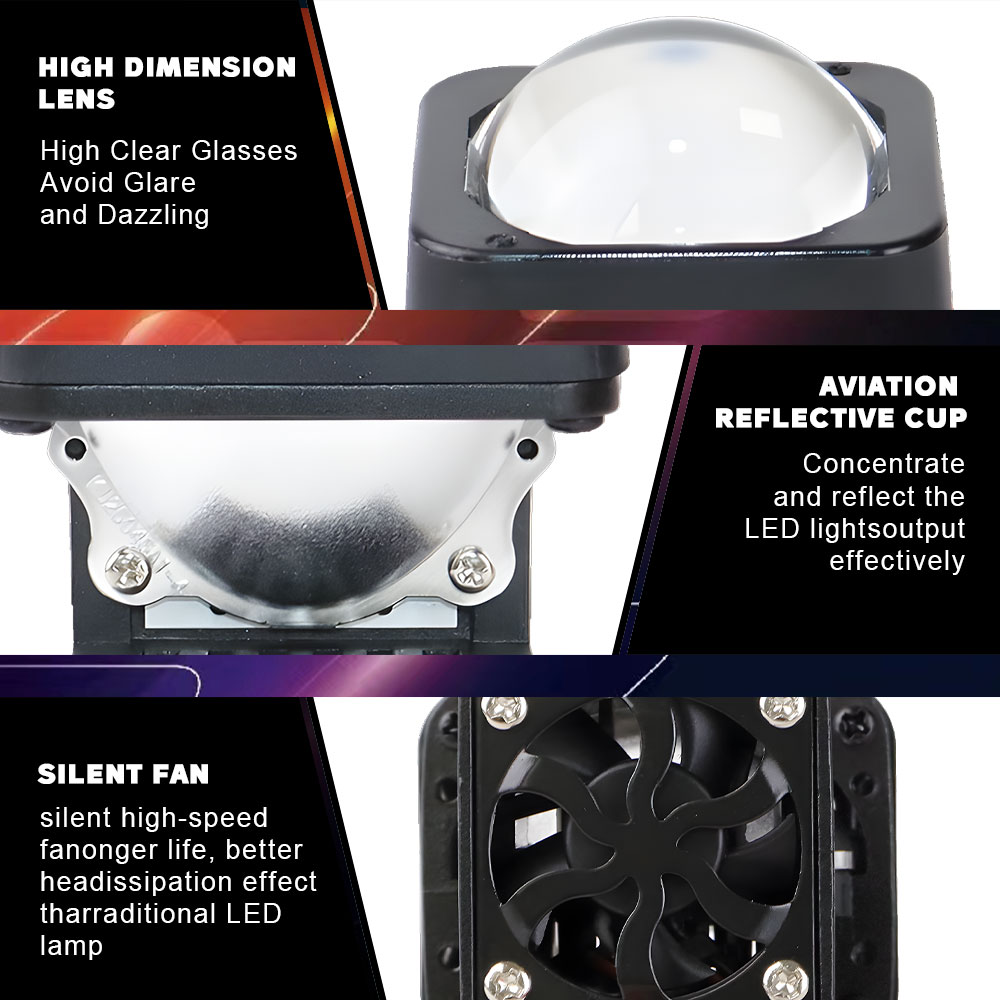 1.5 Inch Bi Led Laser Headligh - Headlight Aiming Tool のレビューと価格