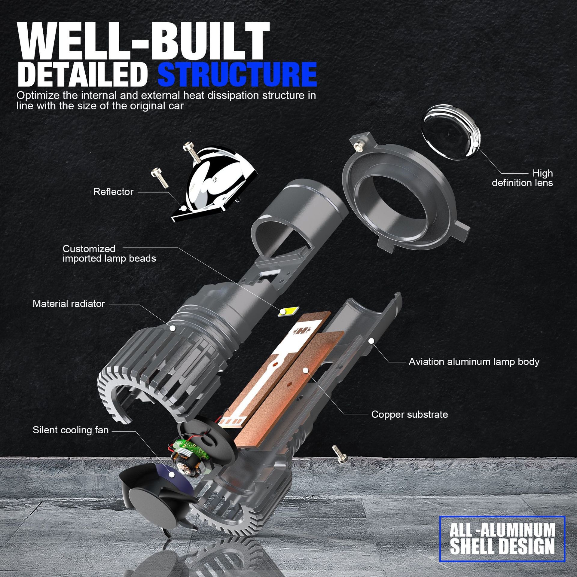 XTG GT4 LED Headlight Bulbs H4 - Headlight Aiming Tool のレビューと価格