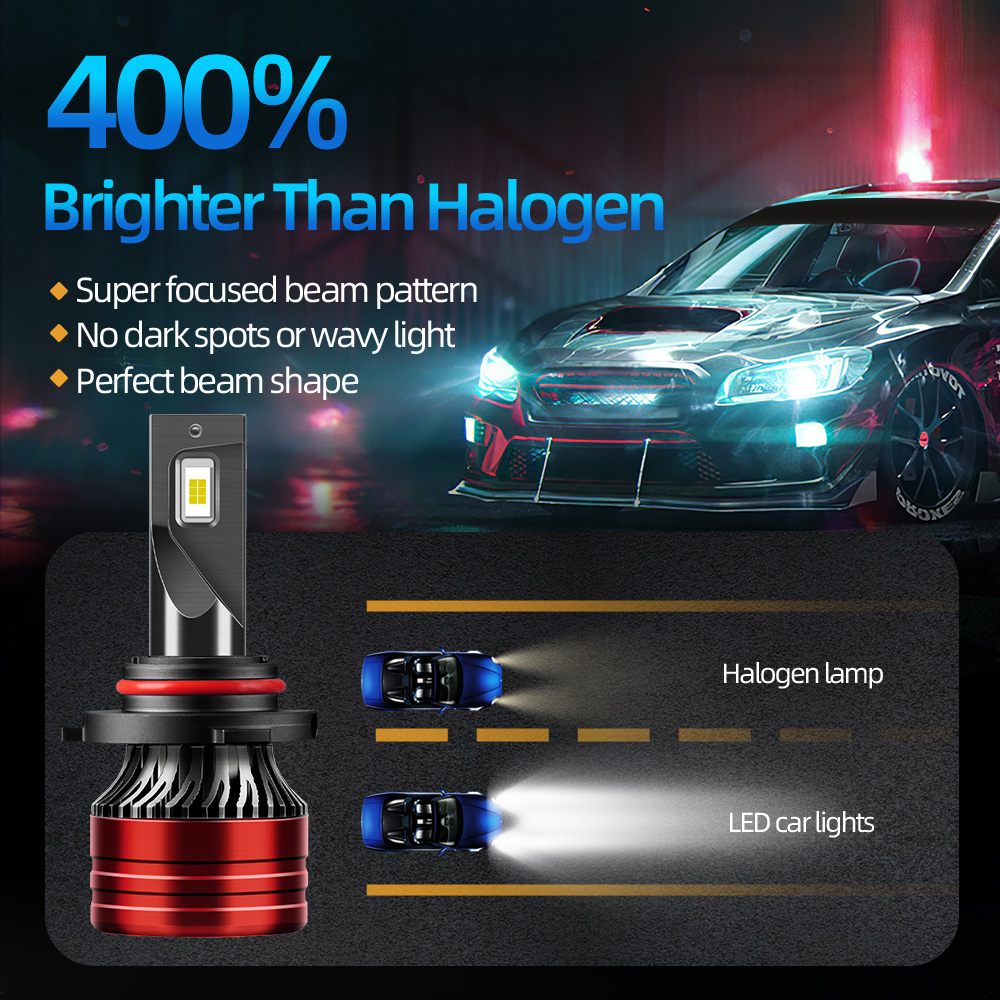 LED Car Headlight H7 High Low  - Headlight Aiming Tool のレビューと価格