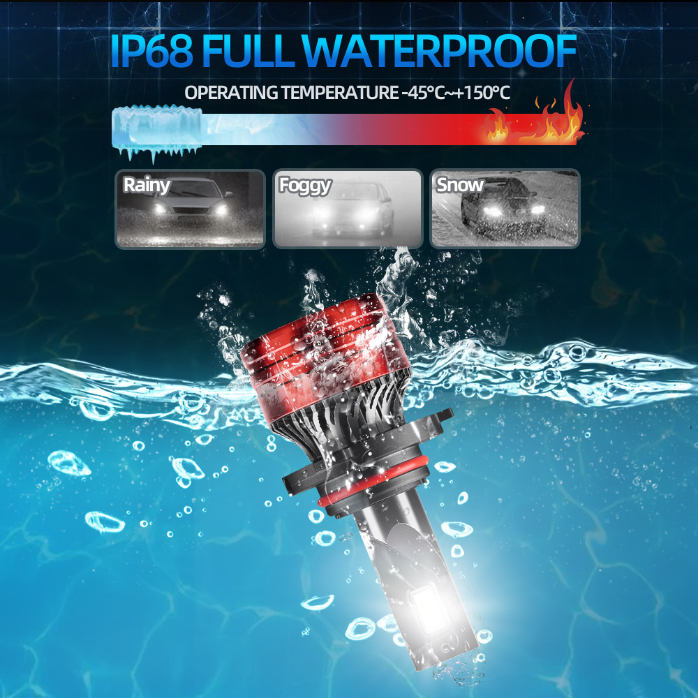 LED Car Headlight H7 High Low  - Headlight Aiming Tool のレビューと価格